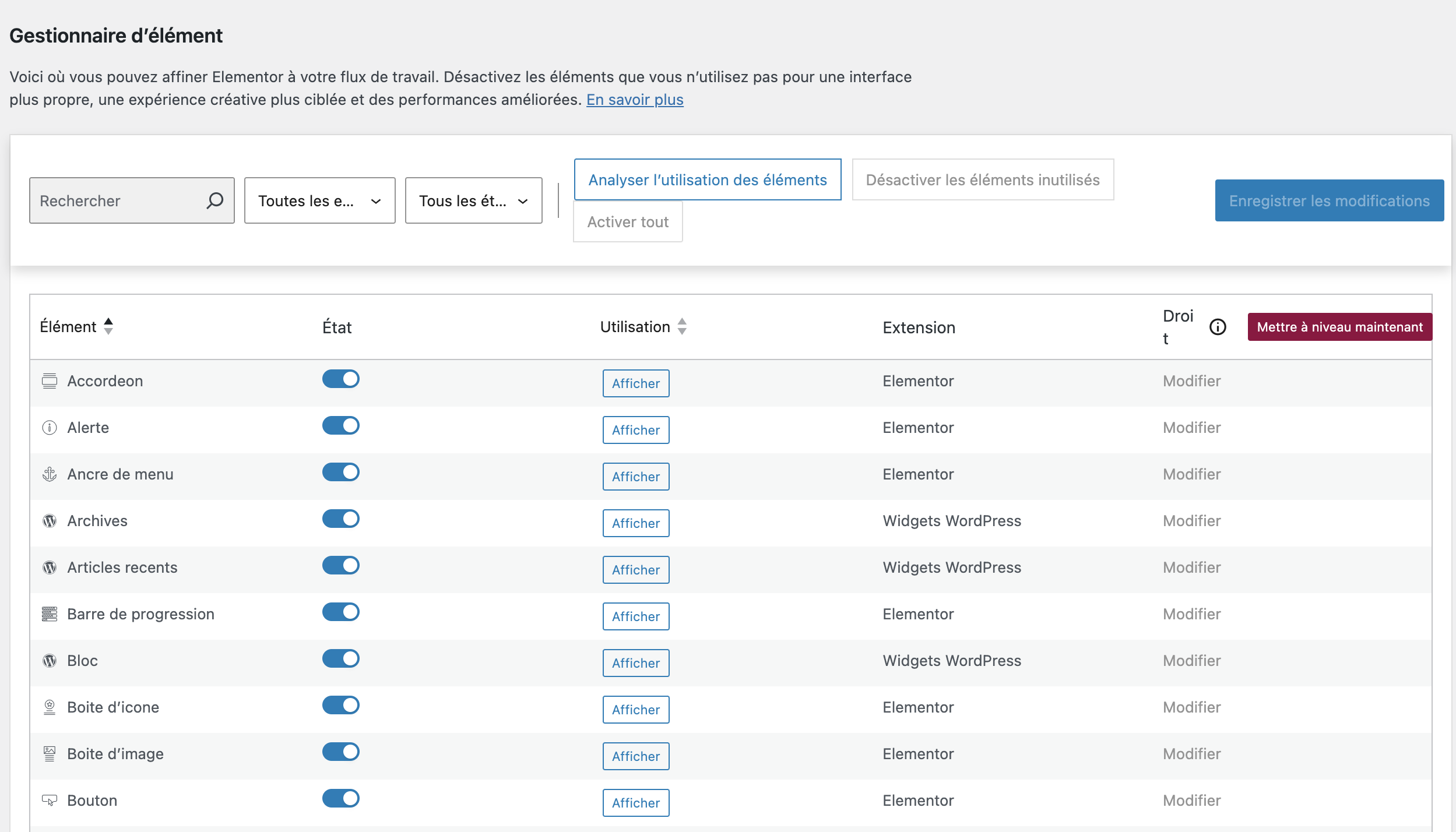 sous-menu gestionaire d'elements Elementor